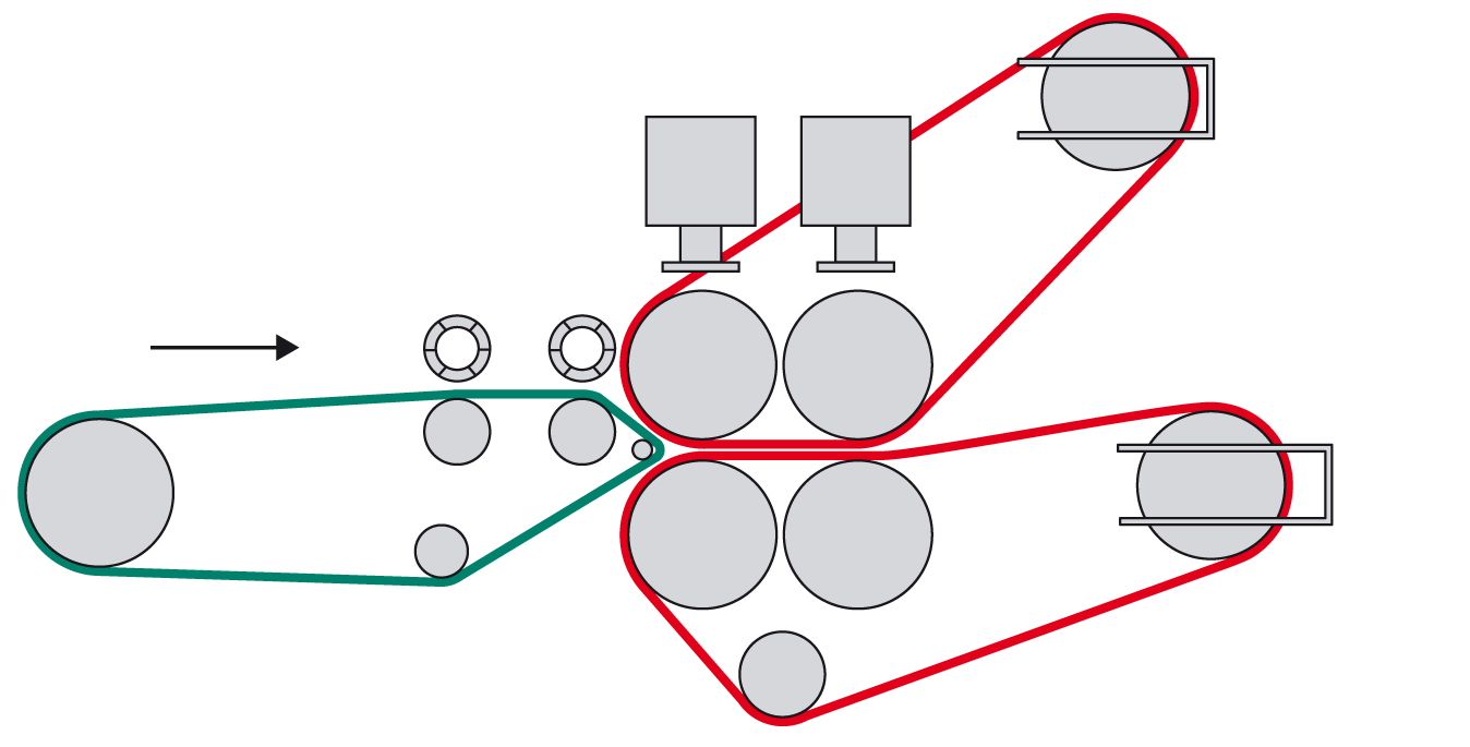 feutres de mise au vent